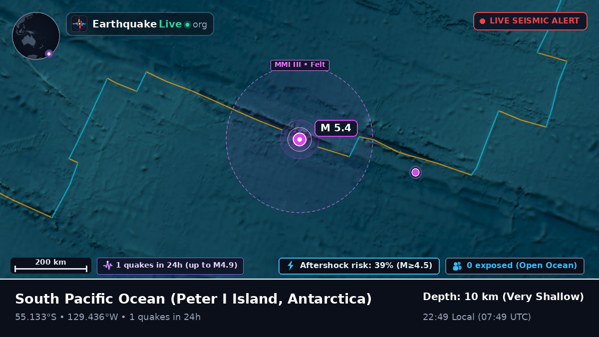 South Pacific Ocean (Antarctica)