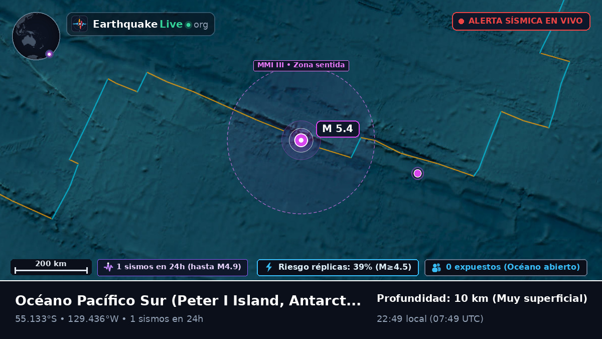 Océano Pacífico Sur (Antarctica)