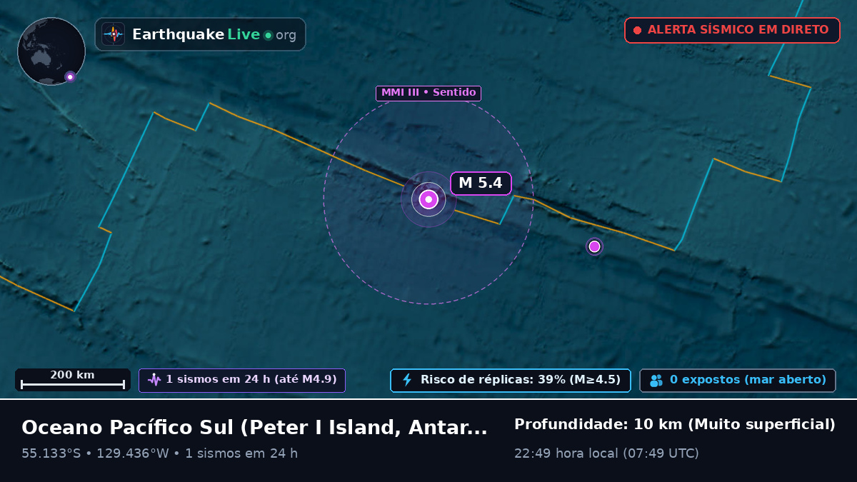 Oceano Pacífico Sul (Antarctica)