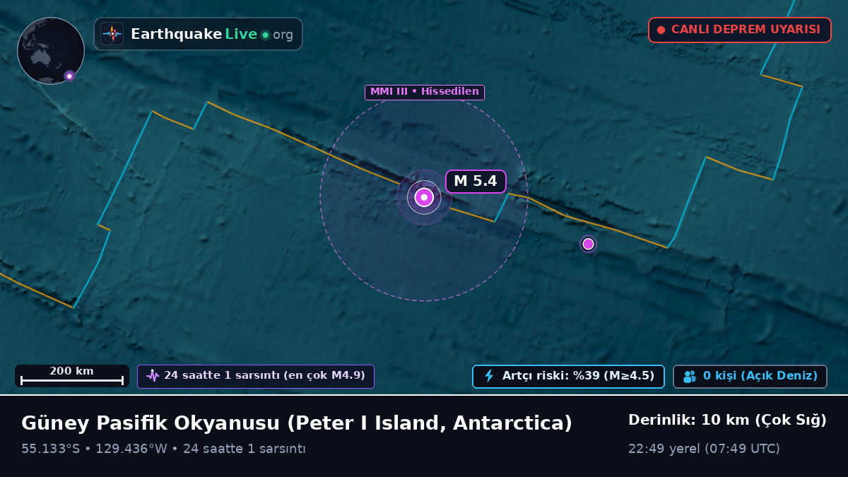 Güney Pasifik Okyanusu (Antarctica)