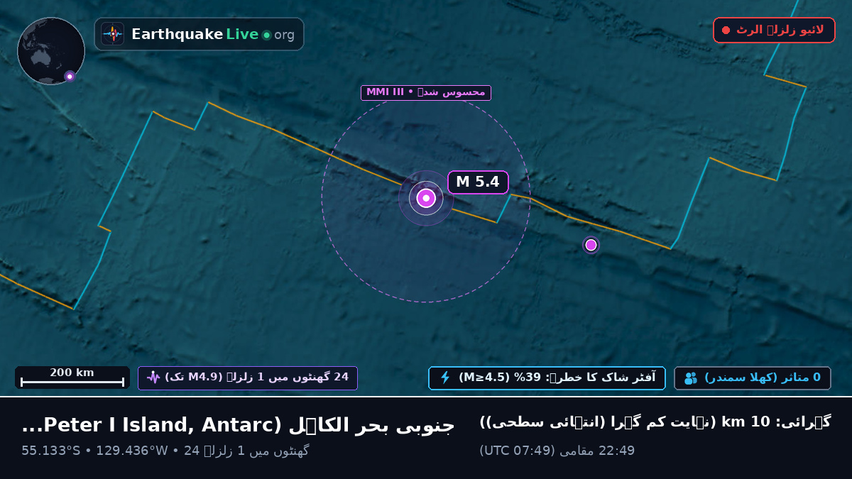 جنوبی بحر الکاہل (Antarctica)