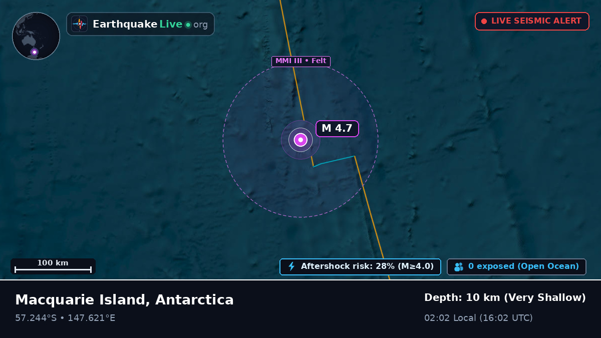 South Pacific Ocean (Antarctica)