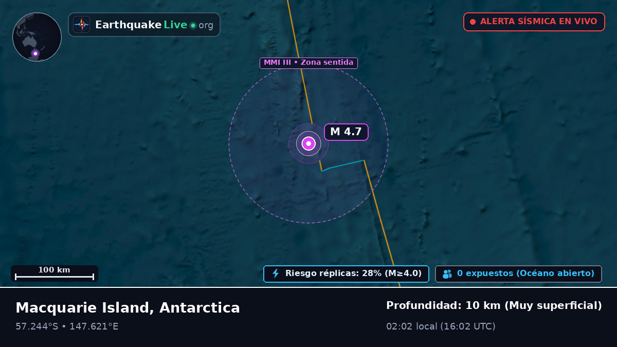 Océano Pacífico Sur (Antarctica)