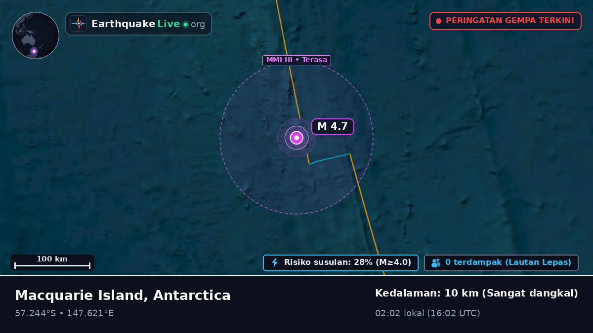 Samudra Pasifik Selatan (Antarctica)