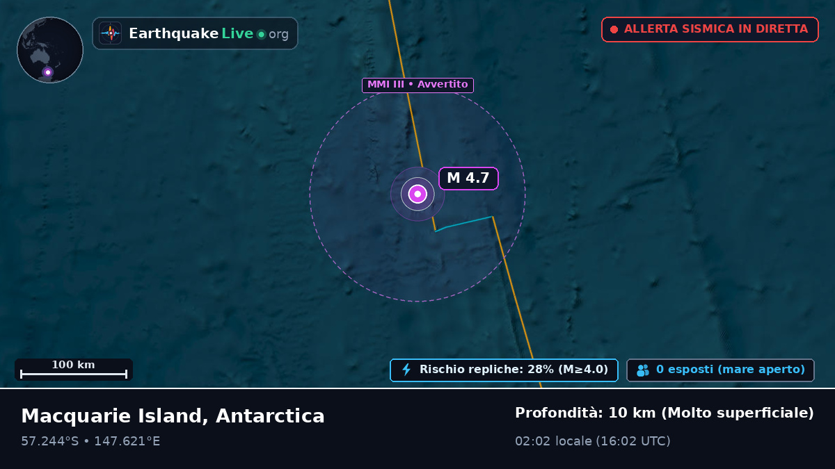 Oceano Pacifico meridionale (Antarctica)