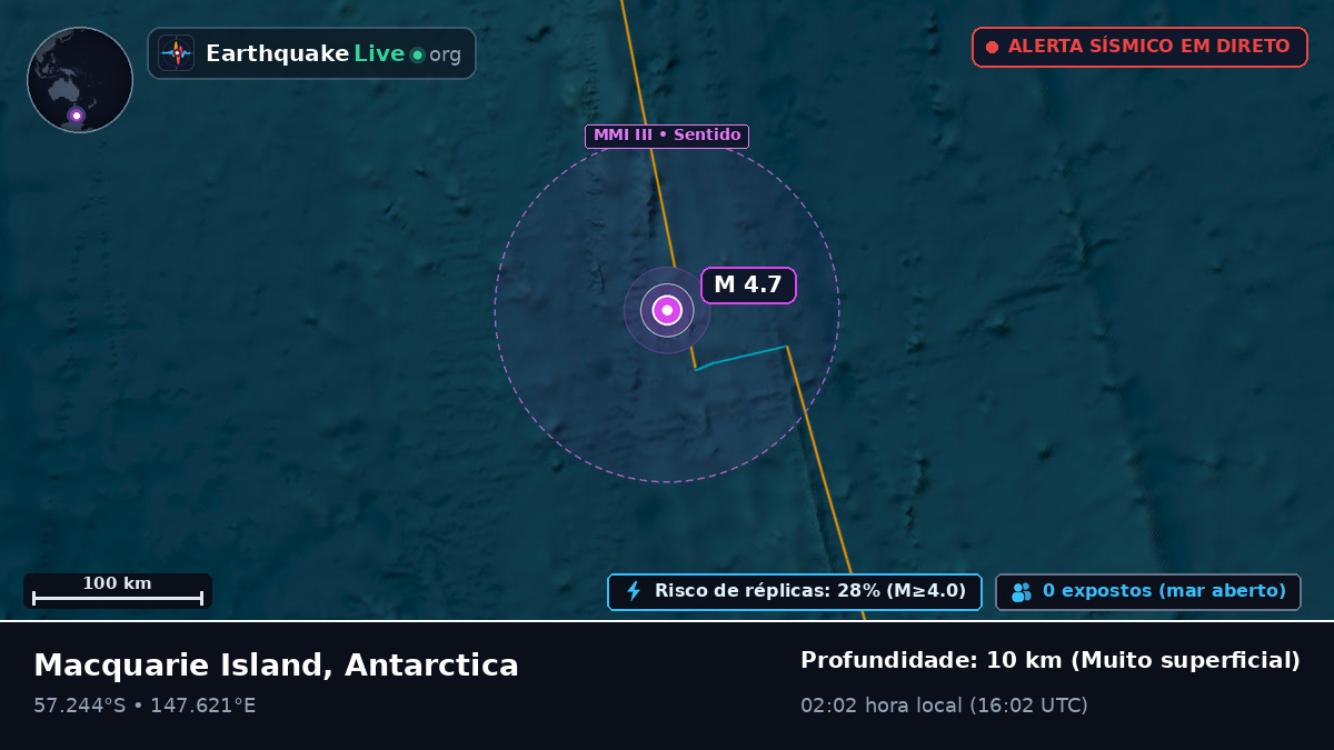 Oceano Pacífico Sul (Antarctica)