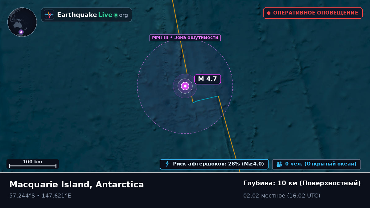 Южная часть Тихого океана (Antarctica)