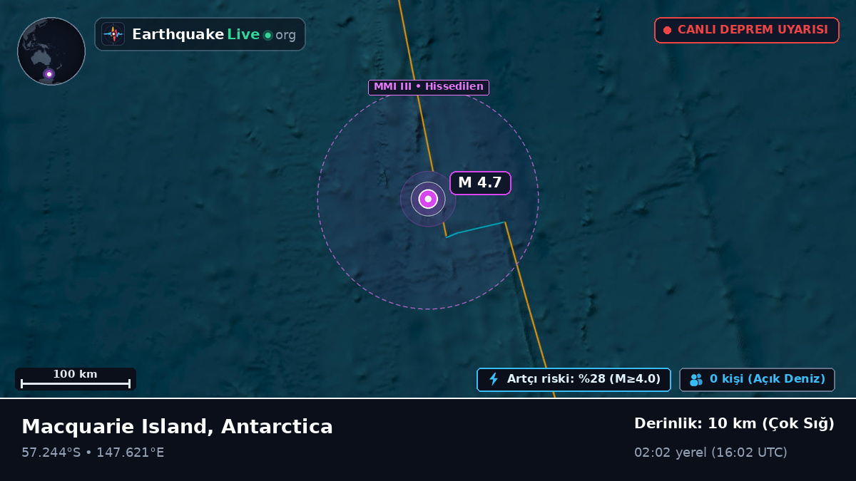 Güney Pasifik Okyanusu (Antarctica)