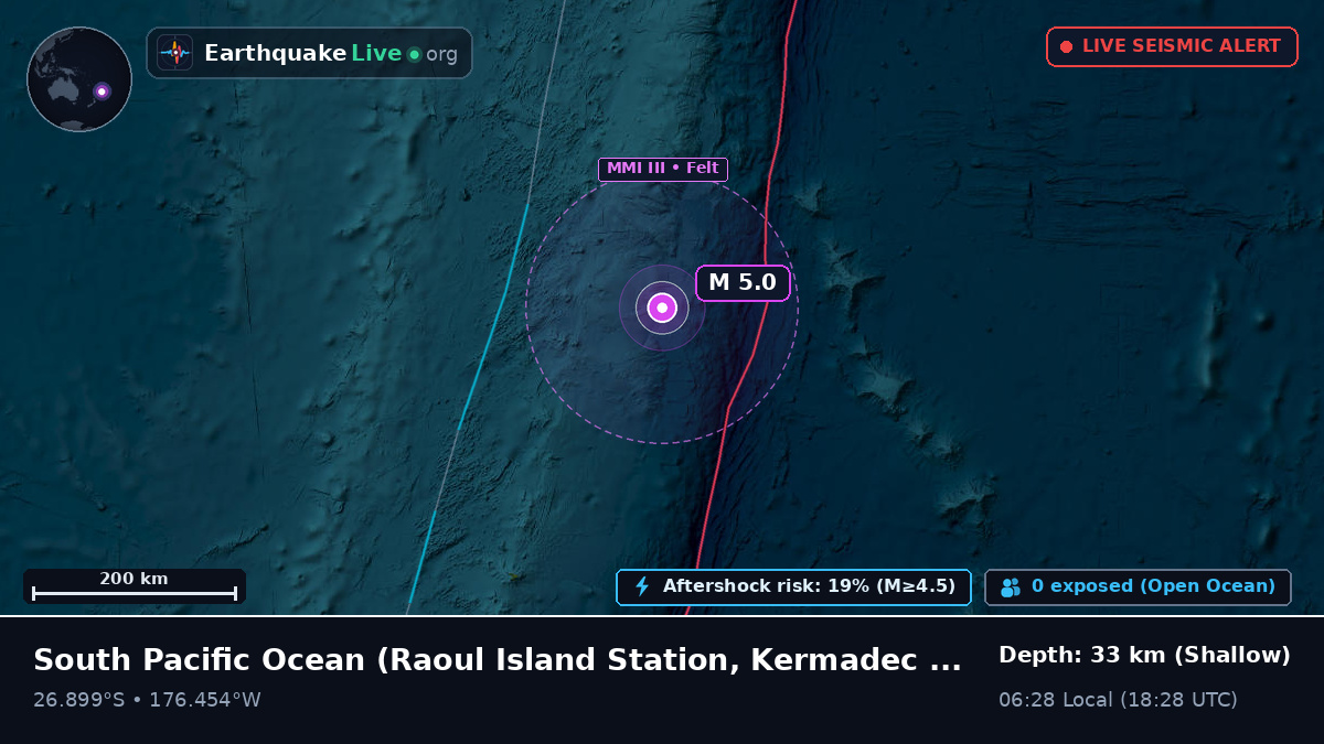 South Pacific Ocean (Kermadec Islands)