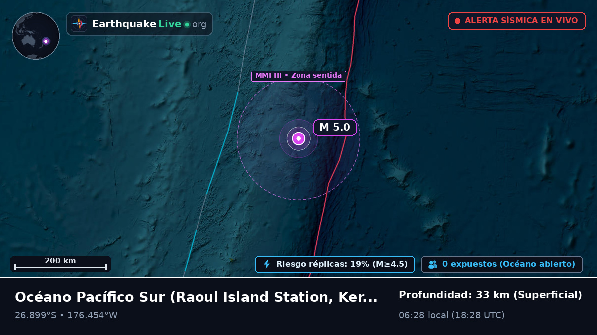 Océano Pacífico Sur (Kermadec Islands)