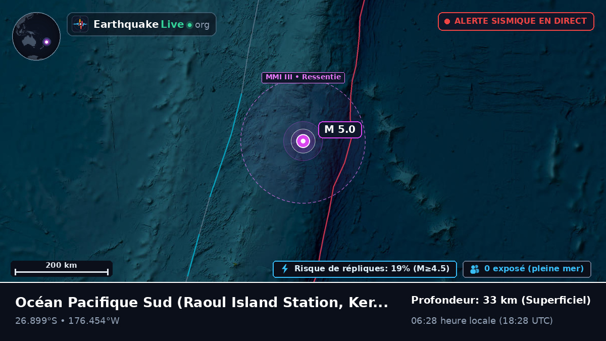Océan Pacifique Sud (Kermadec Islands)