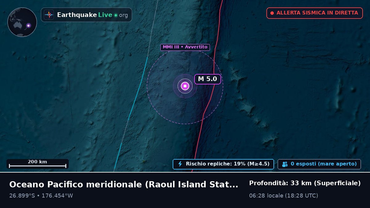 Oceano Pacifico meridionale (Kermadec Islands)