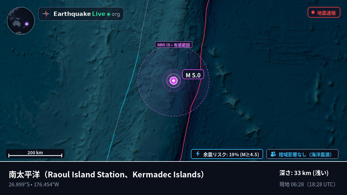 南太平洋 (Kermadec Islands)