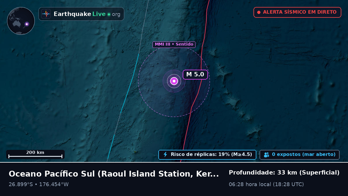 Oceano Pacífico Sul (Kermadec Islands)