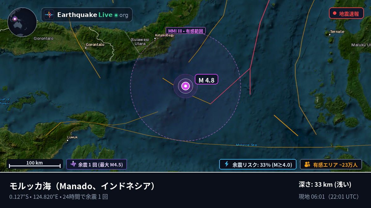 モルッカ海 (インドネシア)