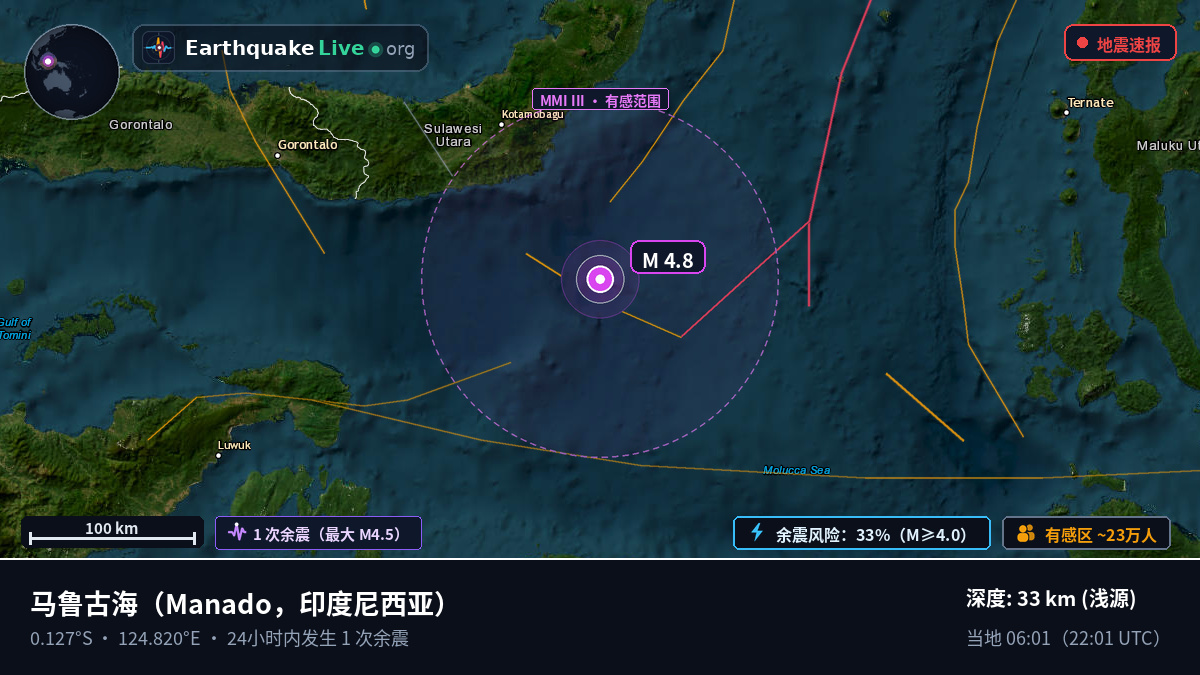 马鲁古海 (印度尼西亚)