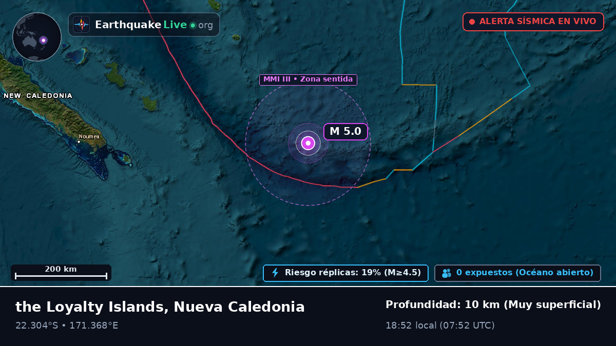 Océano Pacífico Sur (Nueva Caledonia)