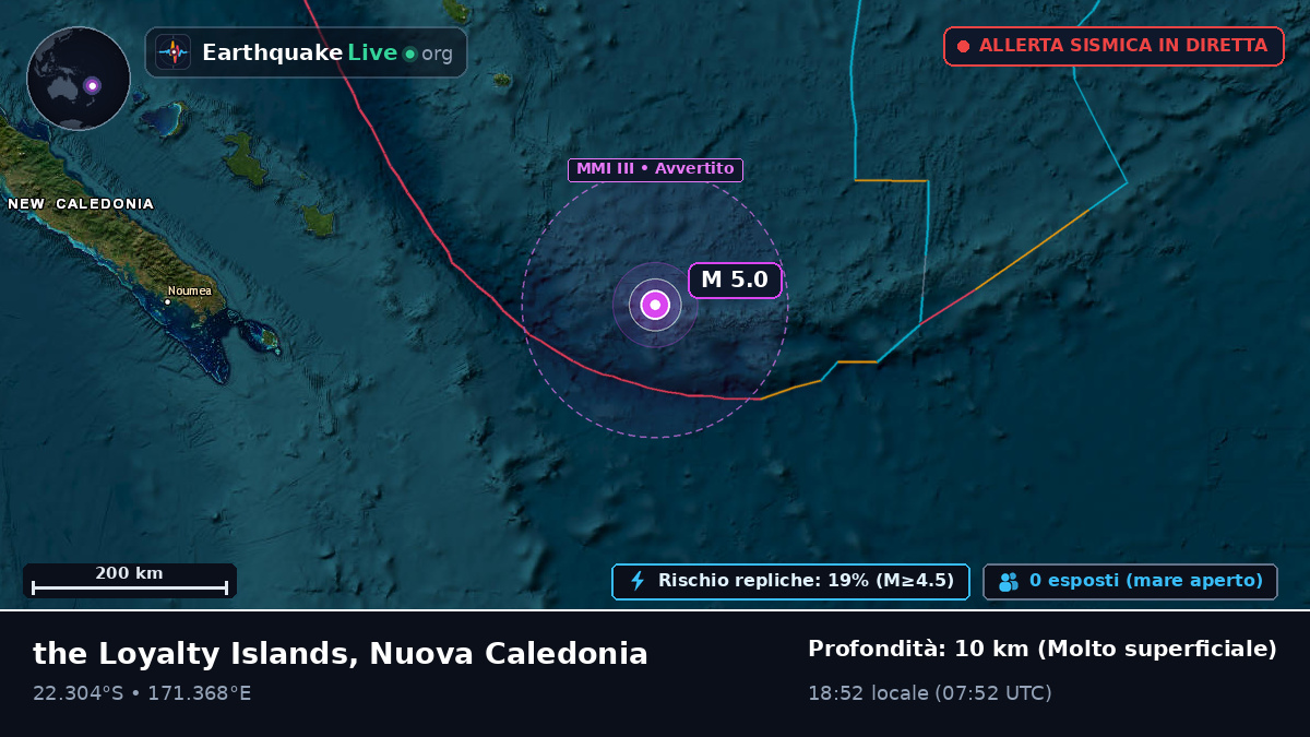 Oceano Pacifico meridionale (Nuova Caledonia)