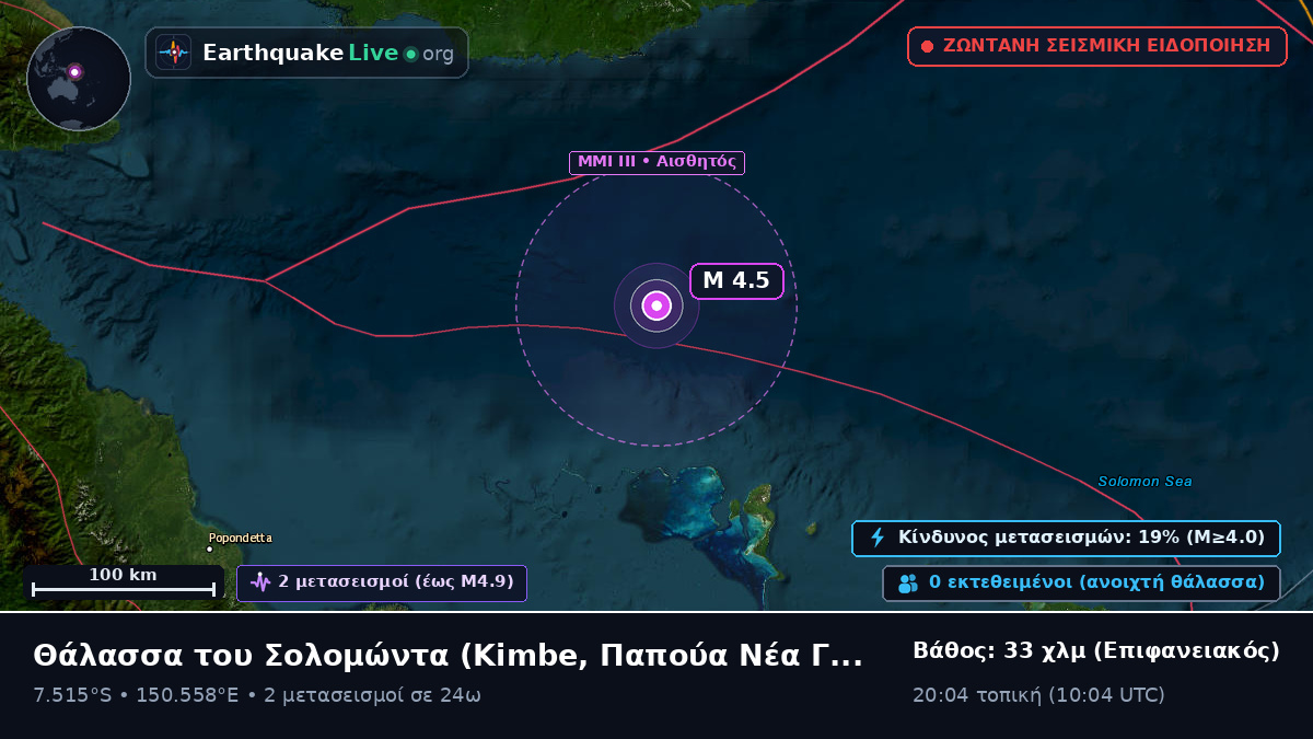 Θάλασσα του Σολομώντα (Παπούα Νέα Γουινέα)