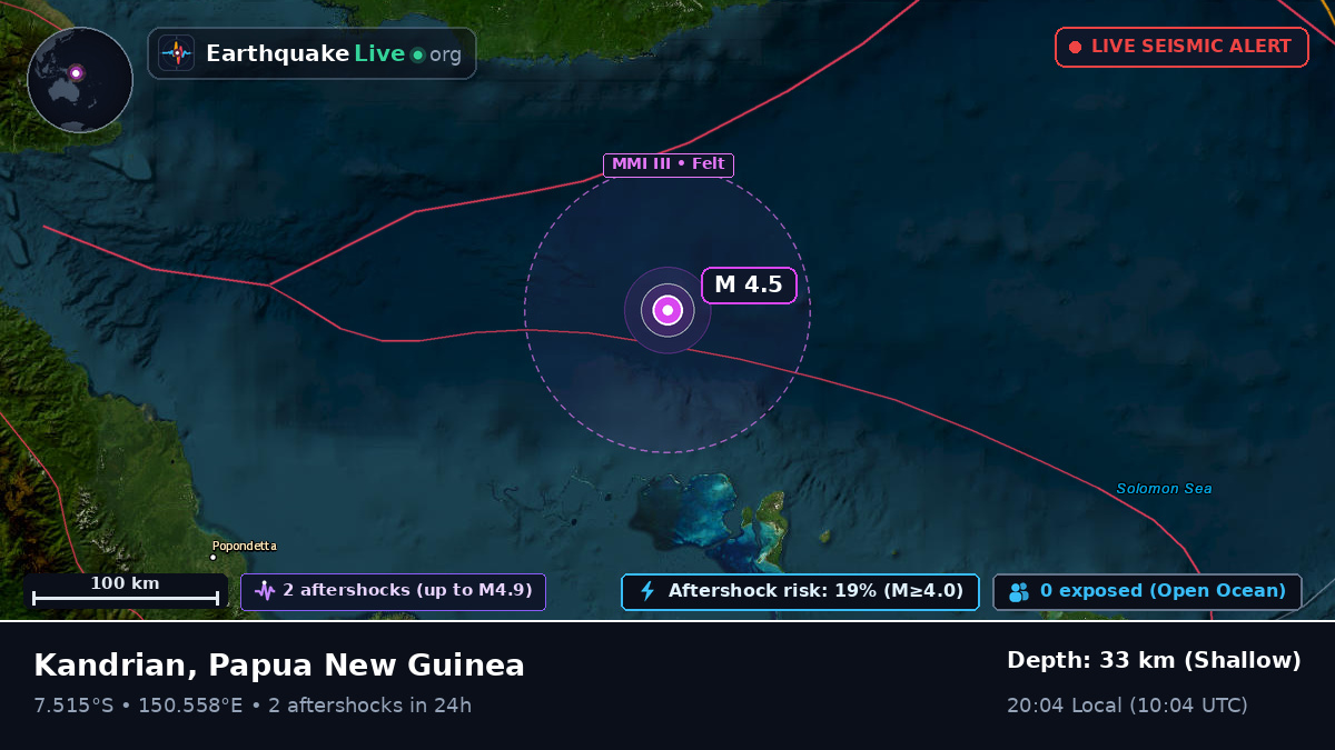 Solomon Sea (Papua New Guinea)