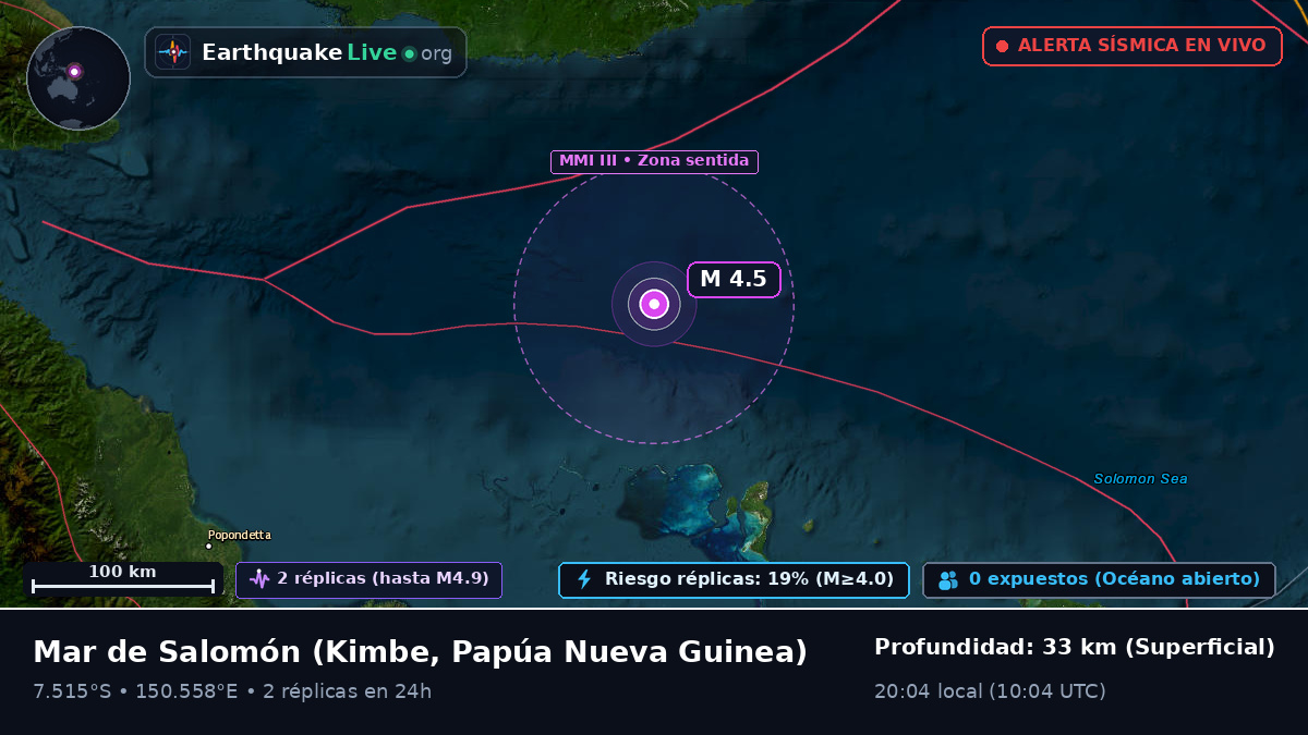 Mar de Salomón (Papúa Nueva Guinea)