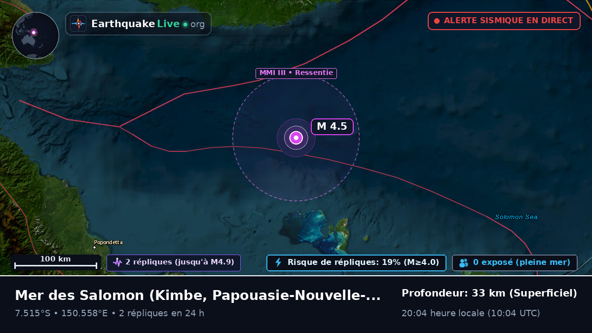Mer des Salomon (Papouasie-Nouvelle-Guinée)