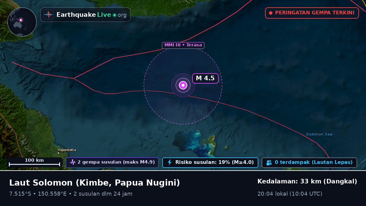 Laut Solomon (Papua Nugini)