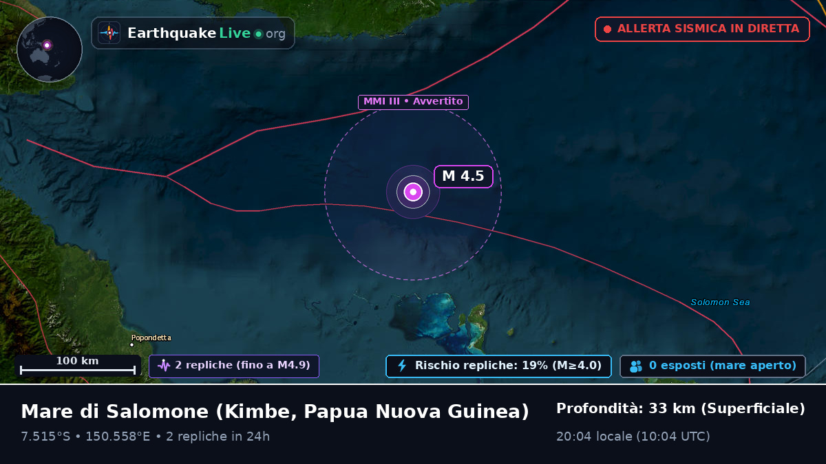 Mare di Salomone (Papua Nuova Guinea)