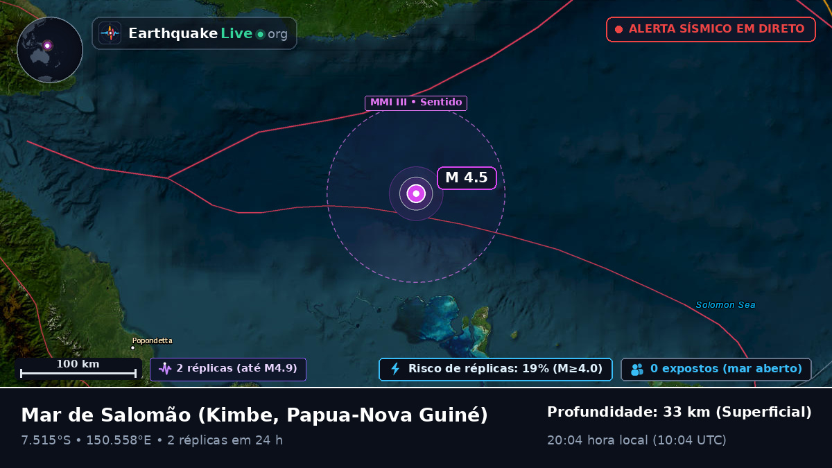 Mar de Salomão (Papua-Nova Guiné)