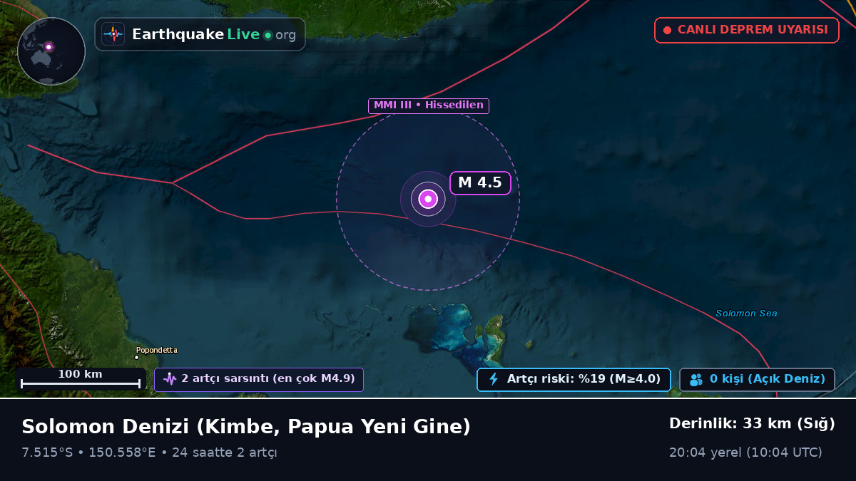 Solomon Denizi (Papua Yeni Gine)