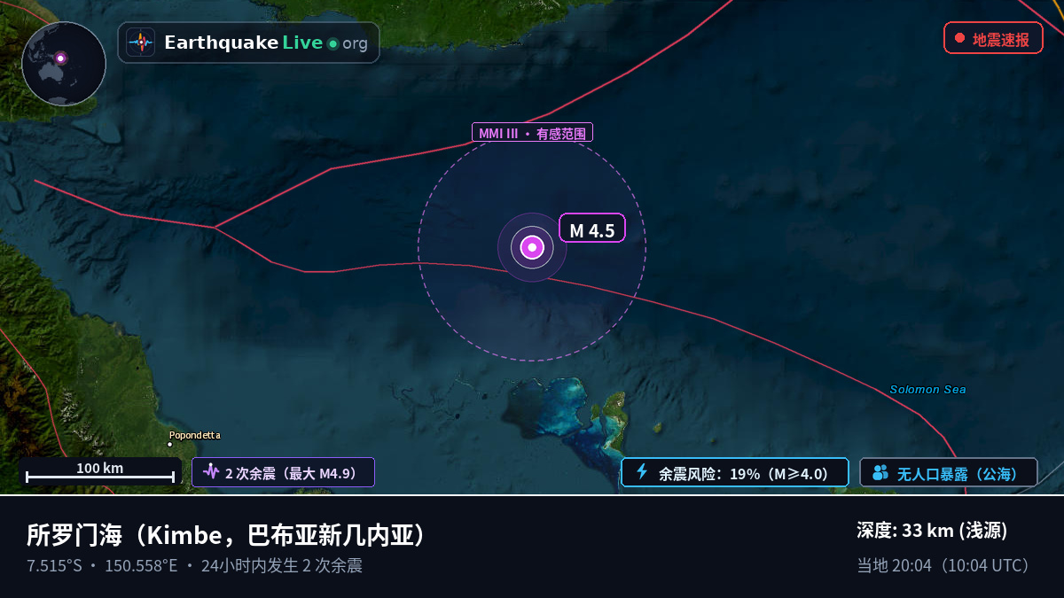 所罗门海 (巴布亚新几内亚)