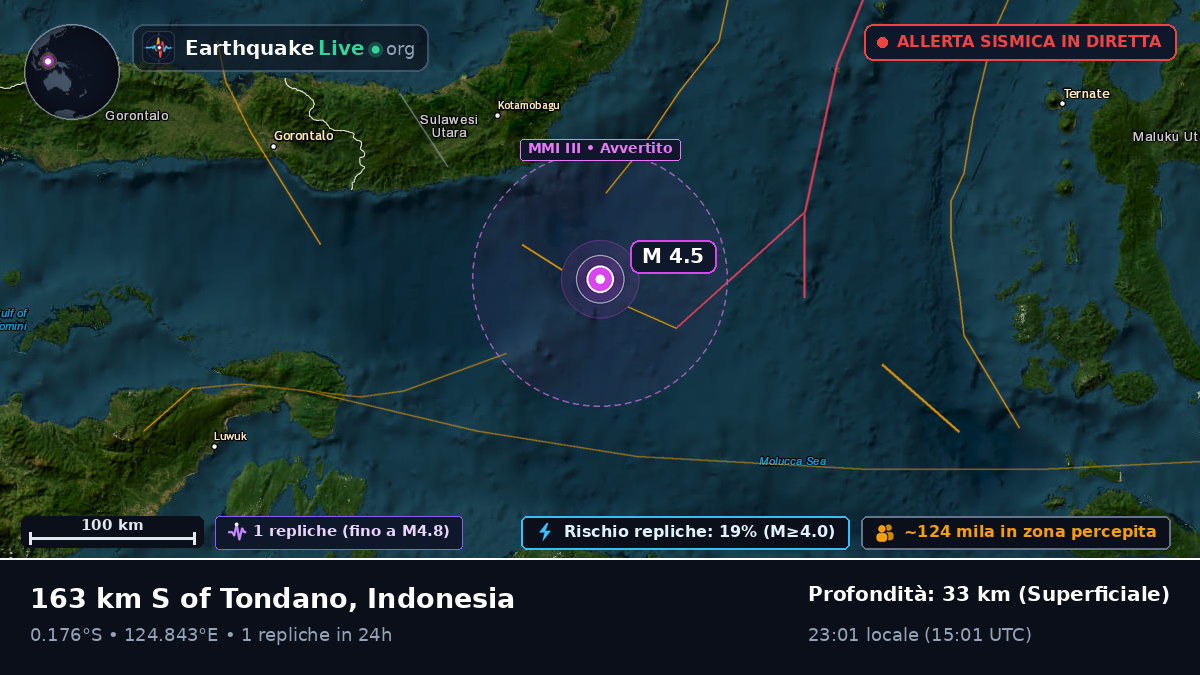 Mare delle Molucche (Indonesia)