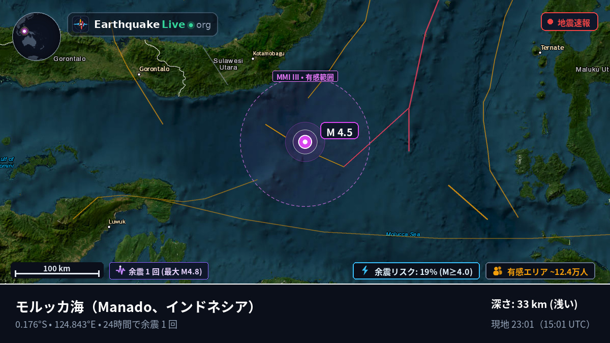 モルッカ海 (インドネシア)