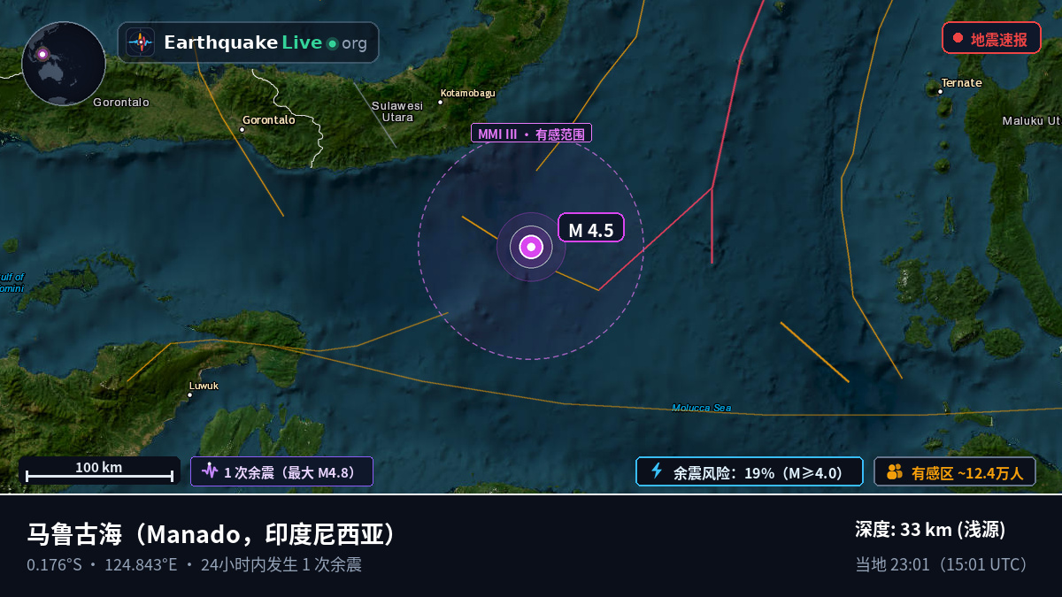 马鲁古海 (印度尼西亚)