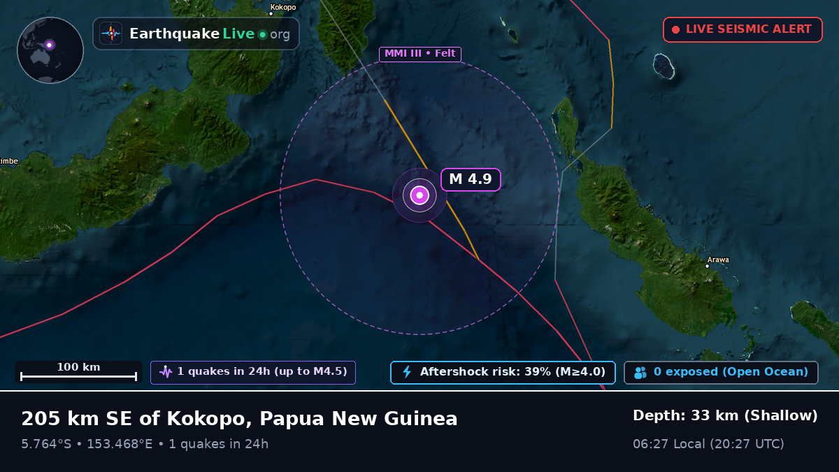 Solomon Sea (Papua New Guinea)