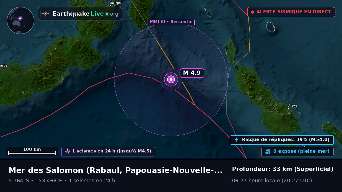 Mer des Salomon (Papouasie-Nouvelle-Guinée)