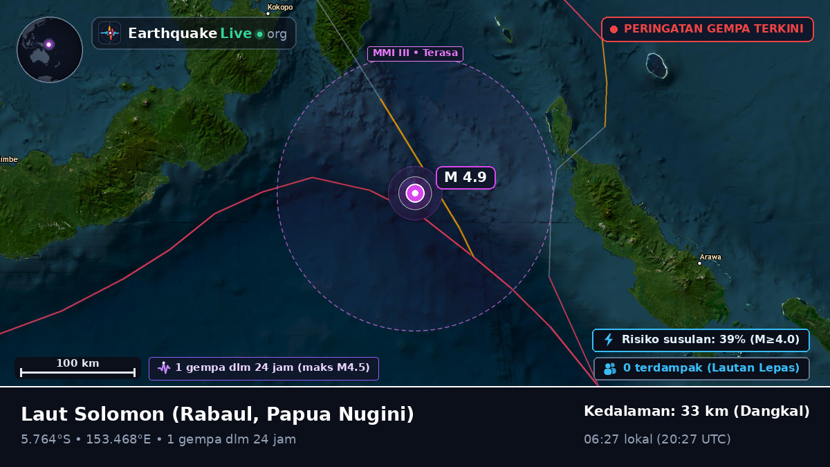 Laut Solomon (Papua Nugini)