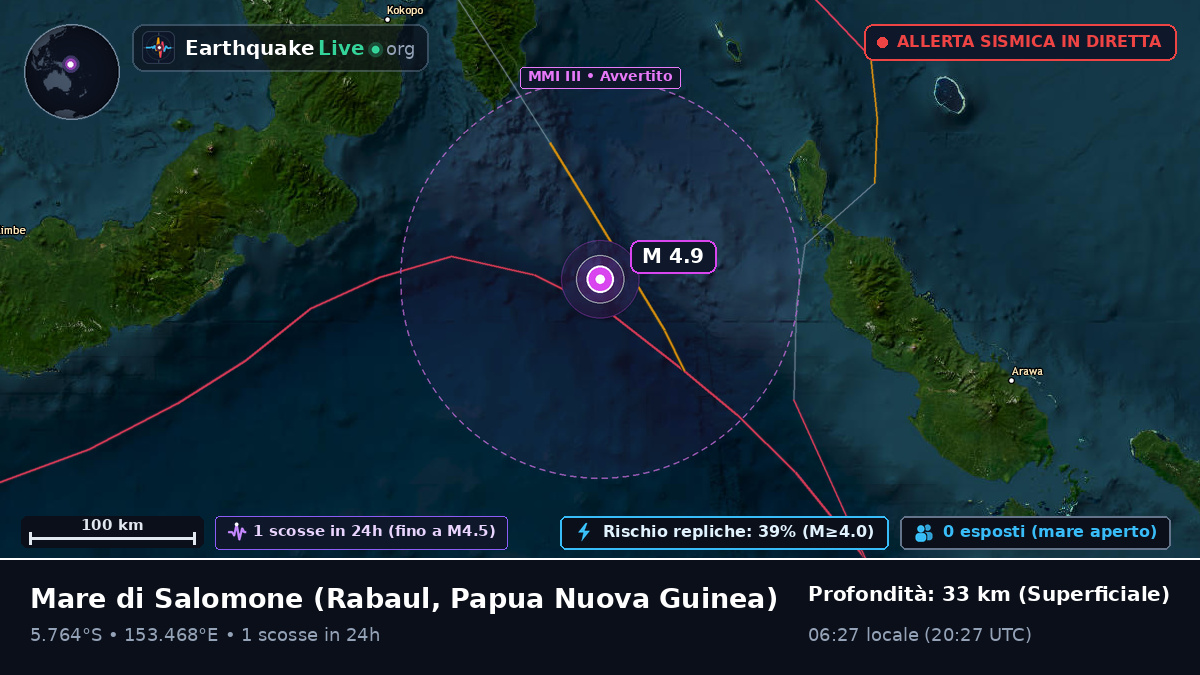 Mare di Salomone (Papua Nuova Guinea)
