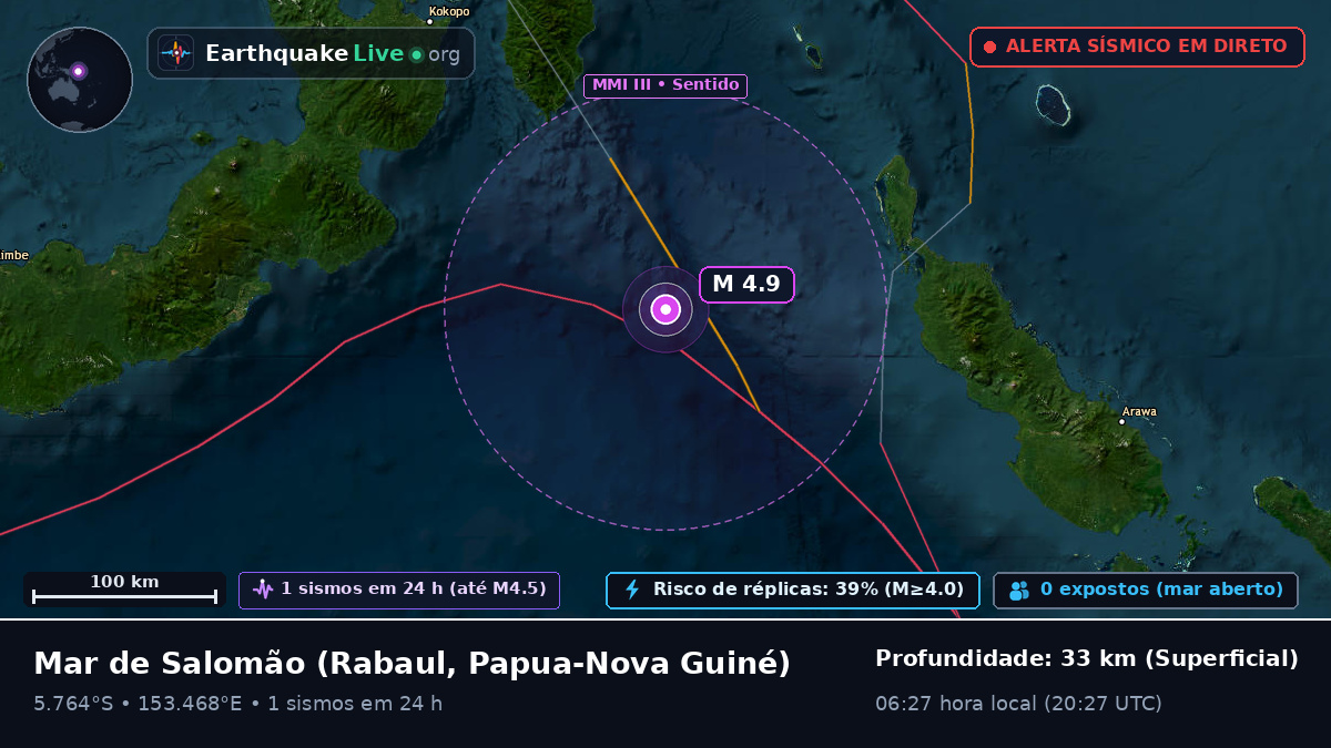 Mar de Salomão (Papua-Nova Guiné)