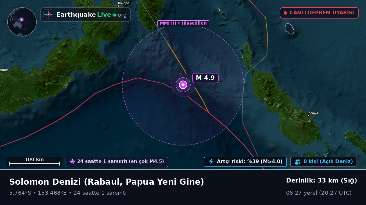 Solomon Denizi (Papua Yeni Gine)