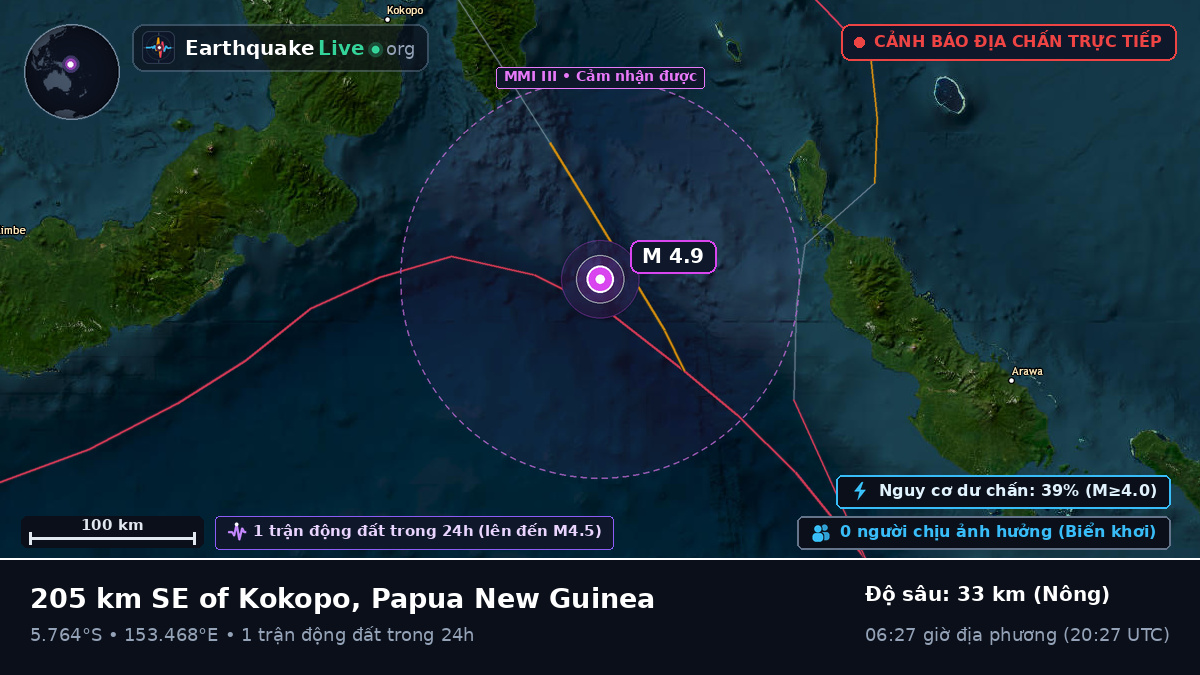 Biển Solomon (Papua New Guinea)