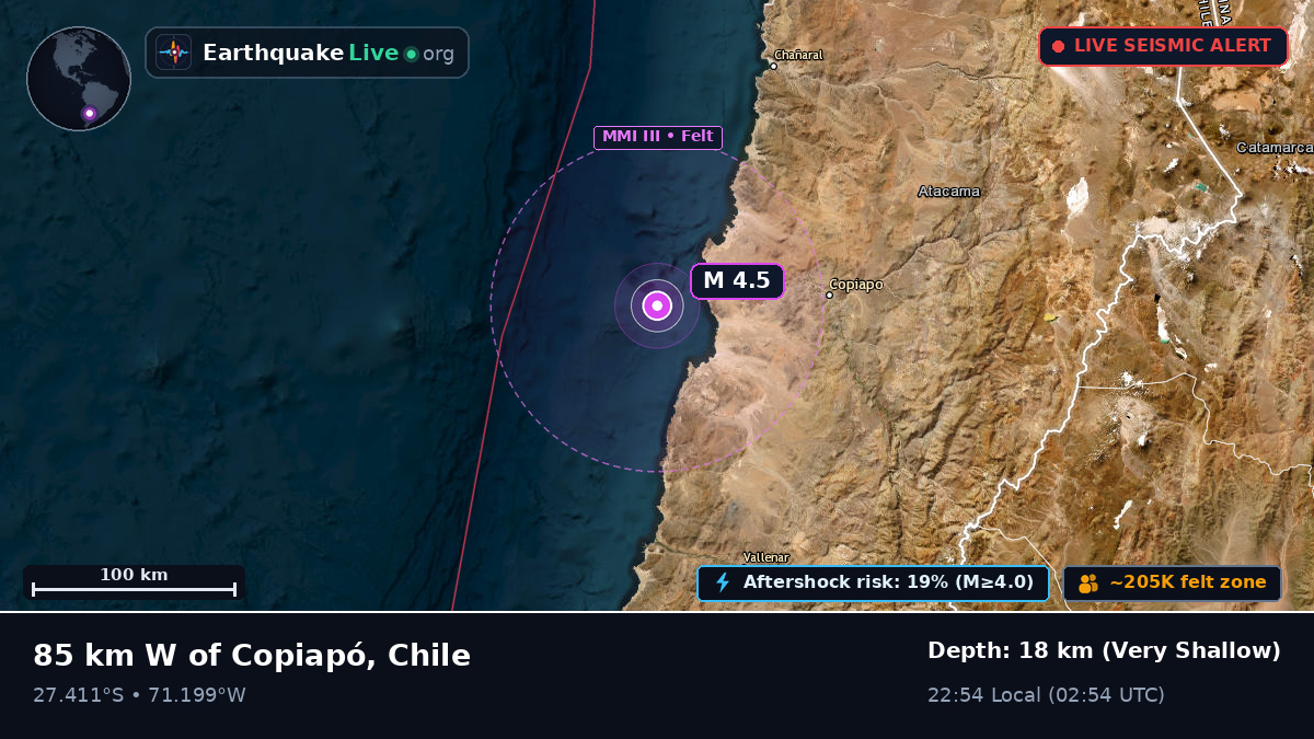 Off the coast of Copiapó, Chile