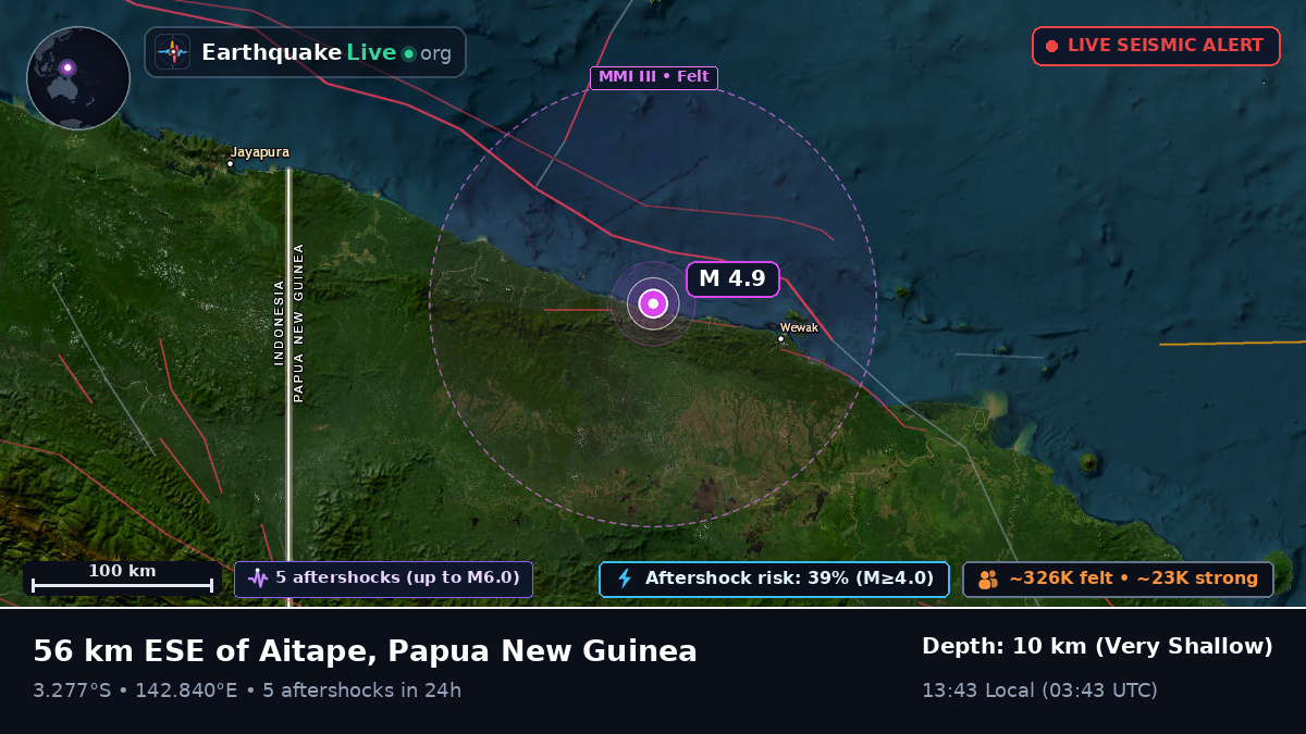 Off the coast of Wewak, Papua New Guinea