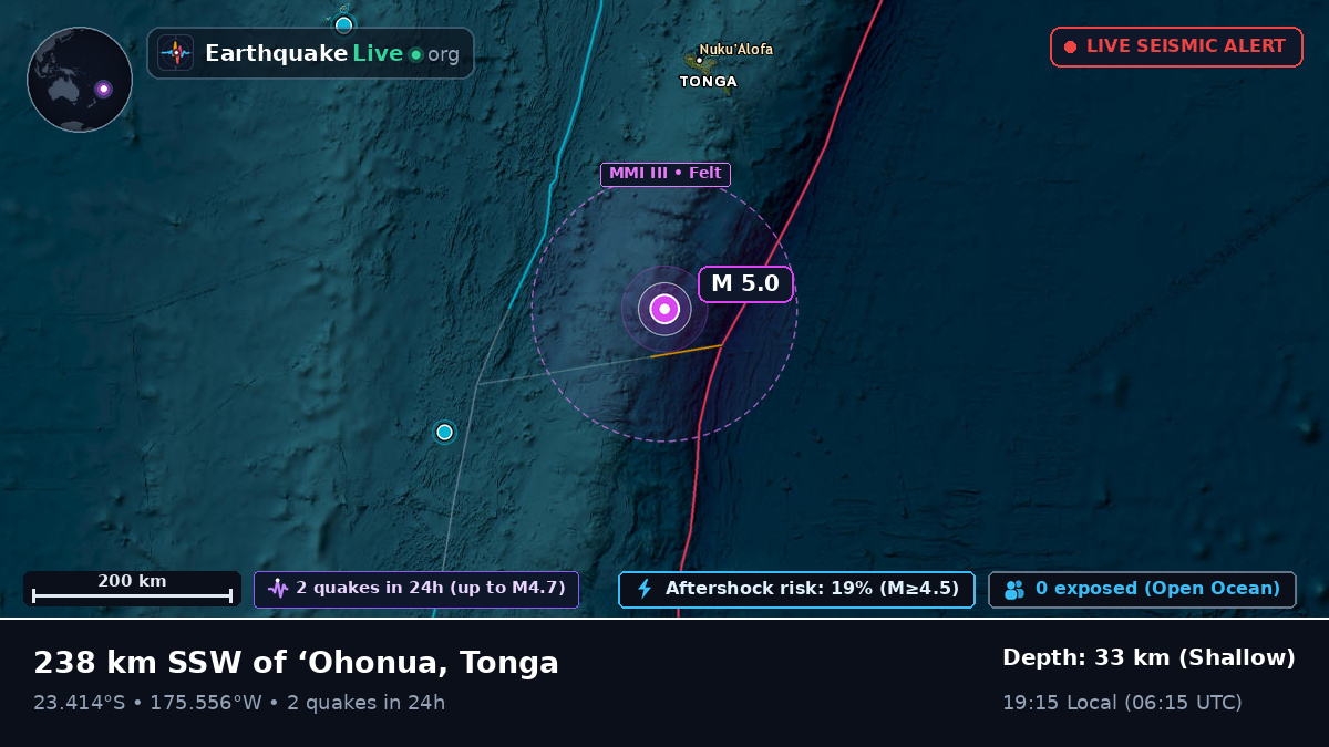 South Pacific Ocean (Tonga)