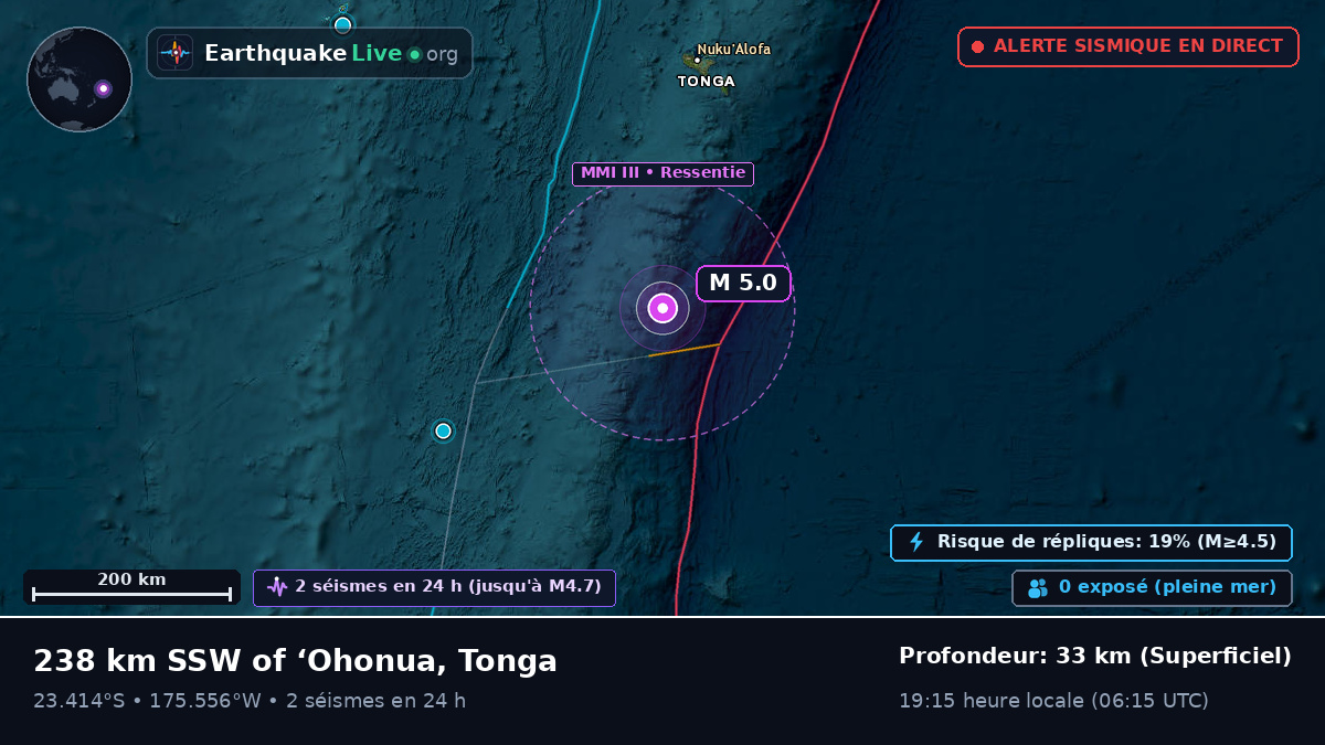 Océan Pacifique Sud (Tonga)