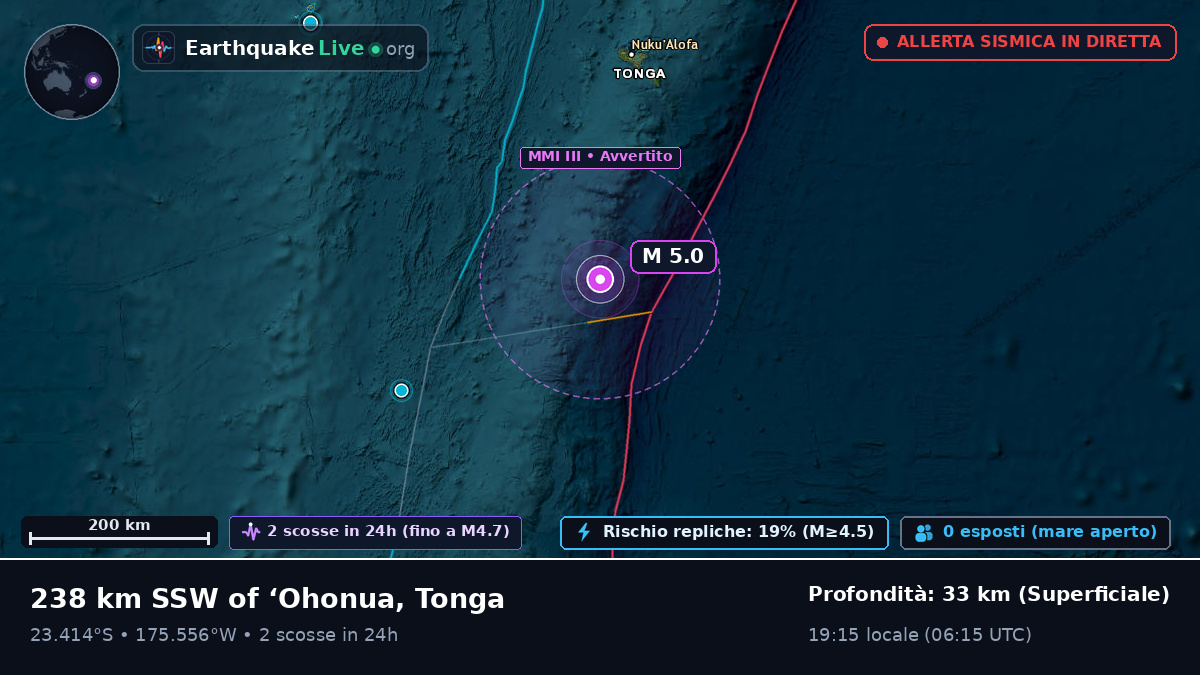 Oceano Pacifico meridionale (Tonga)