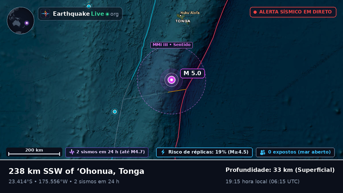 Oceano Pacífico Sul (Tonga)