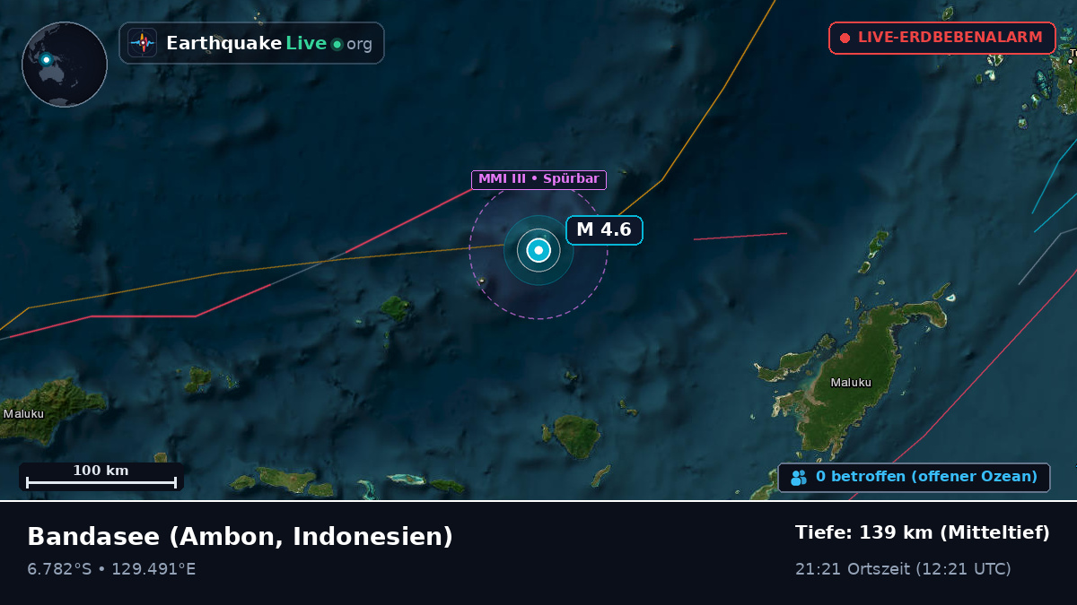 Bandasee (Indonesien)