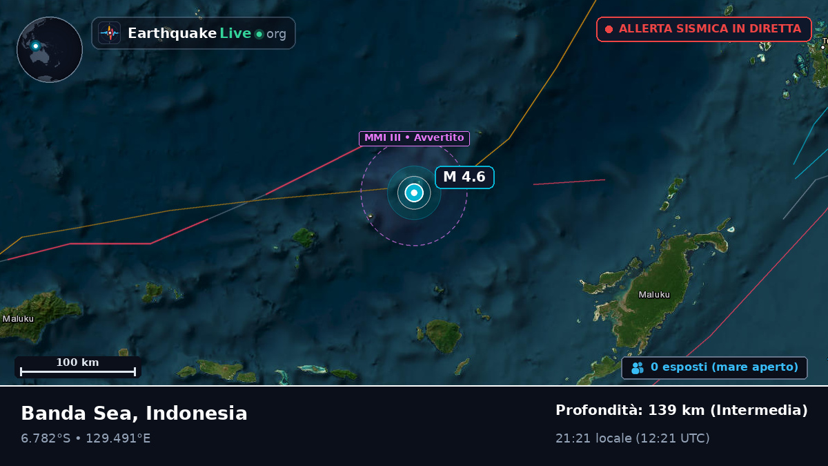 Mare di Banda (Indonesia)