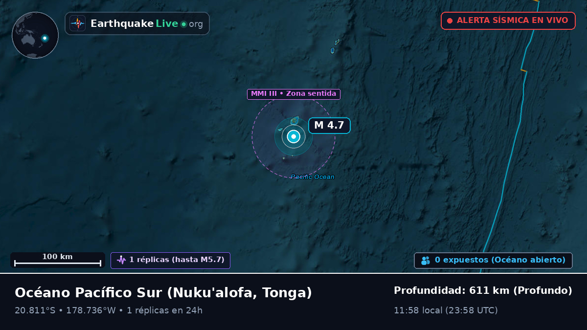 Océano Pacífico Sur (Tonga)